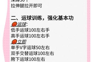  如何通过呼吸练习提升篮球心态：掌握两种有效策略